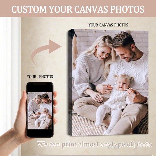 Canvas Prints - Personalized Wall Art for Home Decor | Custom Photo Gifts for Weddings, Birthdays & More - Ready to Hang 8x10