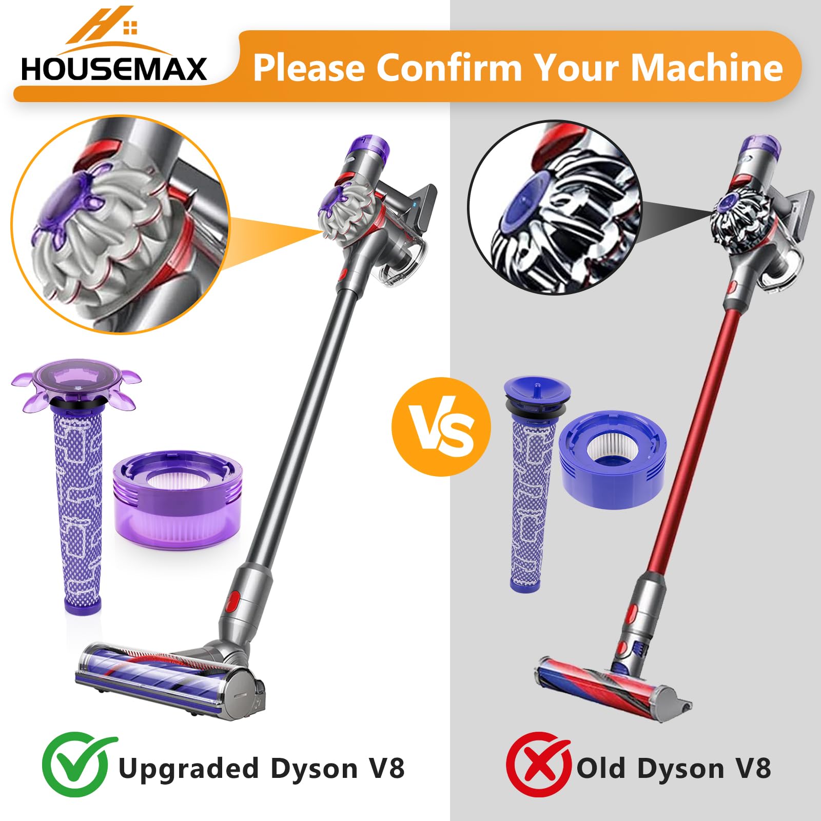 HOUSEMAX Upgraded V8 Filter Replacement Kit Compatible with Dyson V8 SV25 / V8 Animal Extra / V7 SV37 Cordless Vacuum Replaces Parts #965661-05 & #967478-05