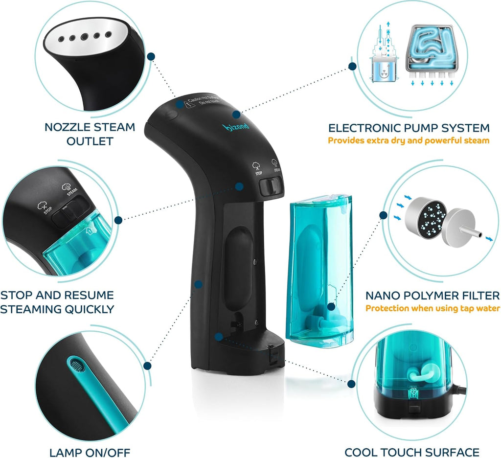 Skiennix Travel Steamer for Clothes - Portable Handheld Design, No Spitting, Compact Mini Steamer (Metal)
