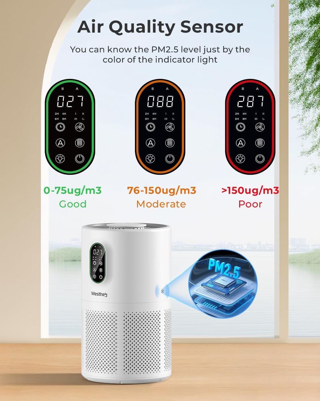 WESTHEY H13 True HEPA Air Purifier - Ideal for Large Rooms up to 1650 ft² | Night Light & Air Quality Monitor