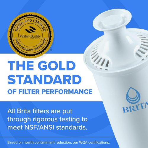 Brita 6-Cup Water Filter Pitcher - Includes 1 BritaPlus Filter | Stylish Black Design