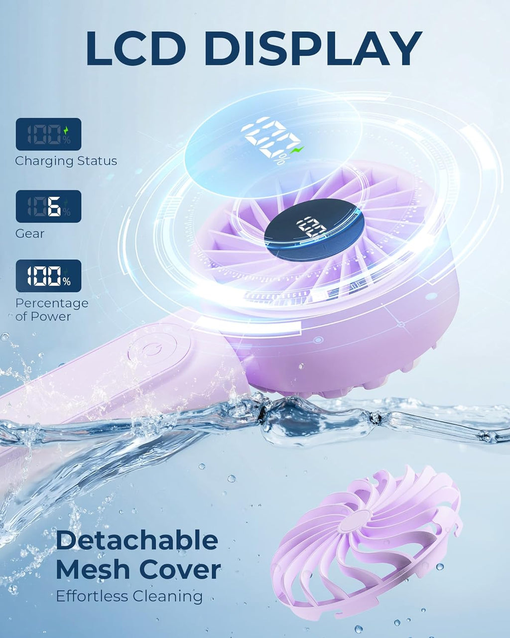 Peiyuu Portable Fan - 4000mAh USB Rechargeable Mini Desk Fan with 6 Wind Speeds & LCD Display | Ultra Quiet, Foldable Design
