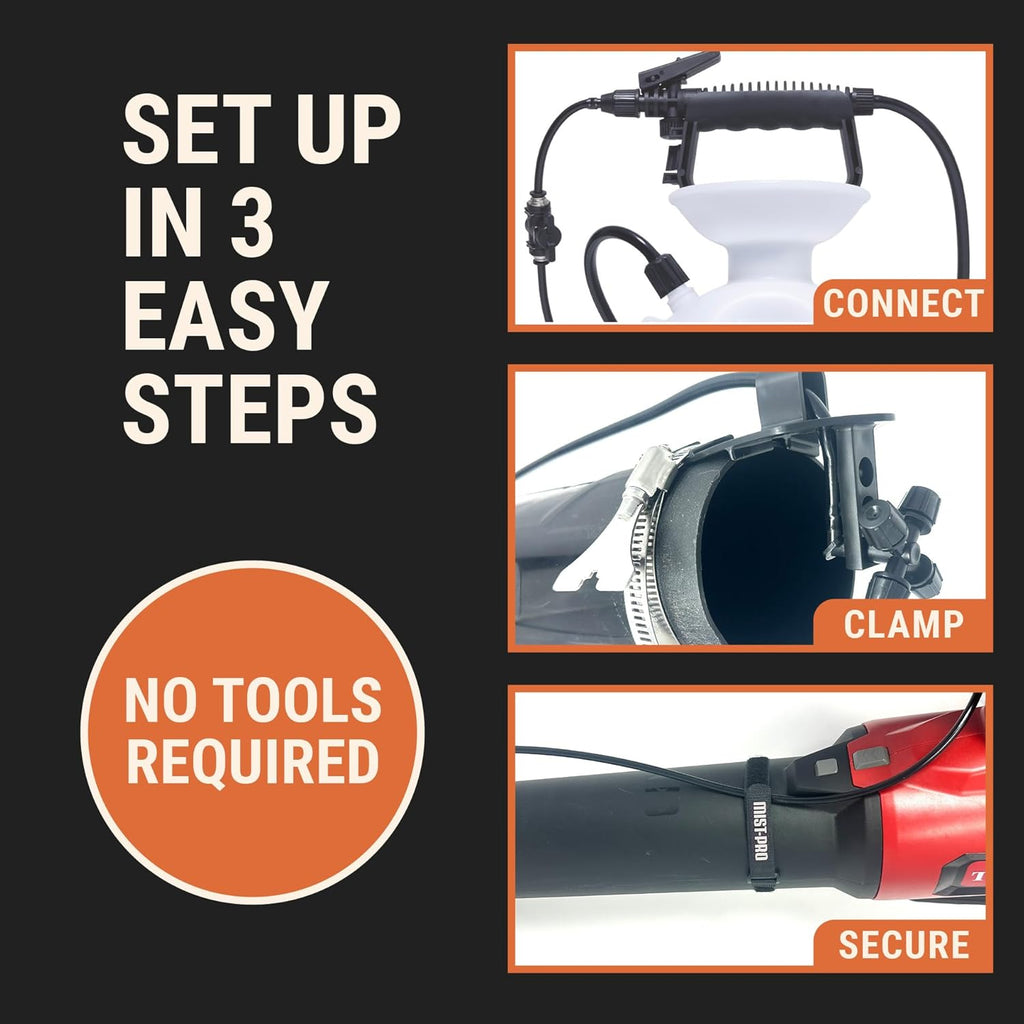 Mist-PRO Pesticide Sprayer - Insecticide & Mosquito Mister System for Effective Pest Control