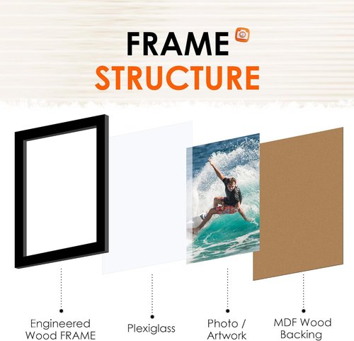 FIXSMITH 4x6 Picture Frame Set - Set of 4 HD Plexiglass Frames for Wall or Tabletop Display - Black