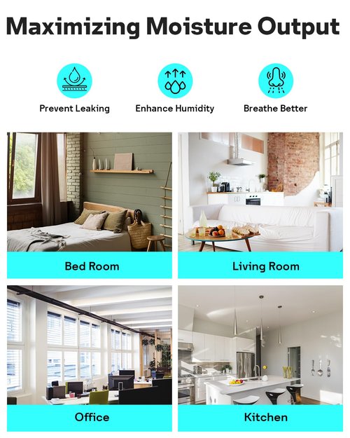 Leemone 3-Pack Bedside Humidifier Filter Replacement Compatible with Canopy Bedside & Nursery Humidifiers, Humidifier Wicking Filter Lasts Up to 6 Weeks