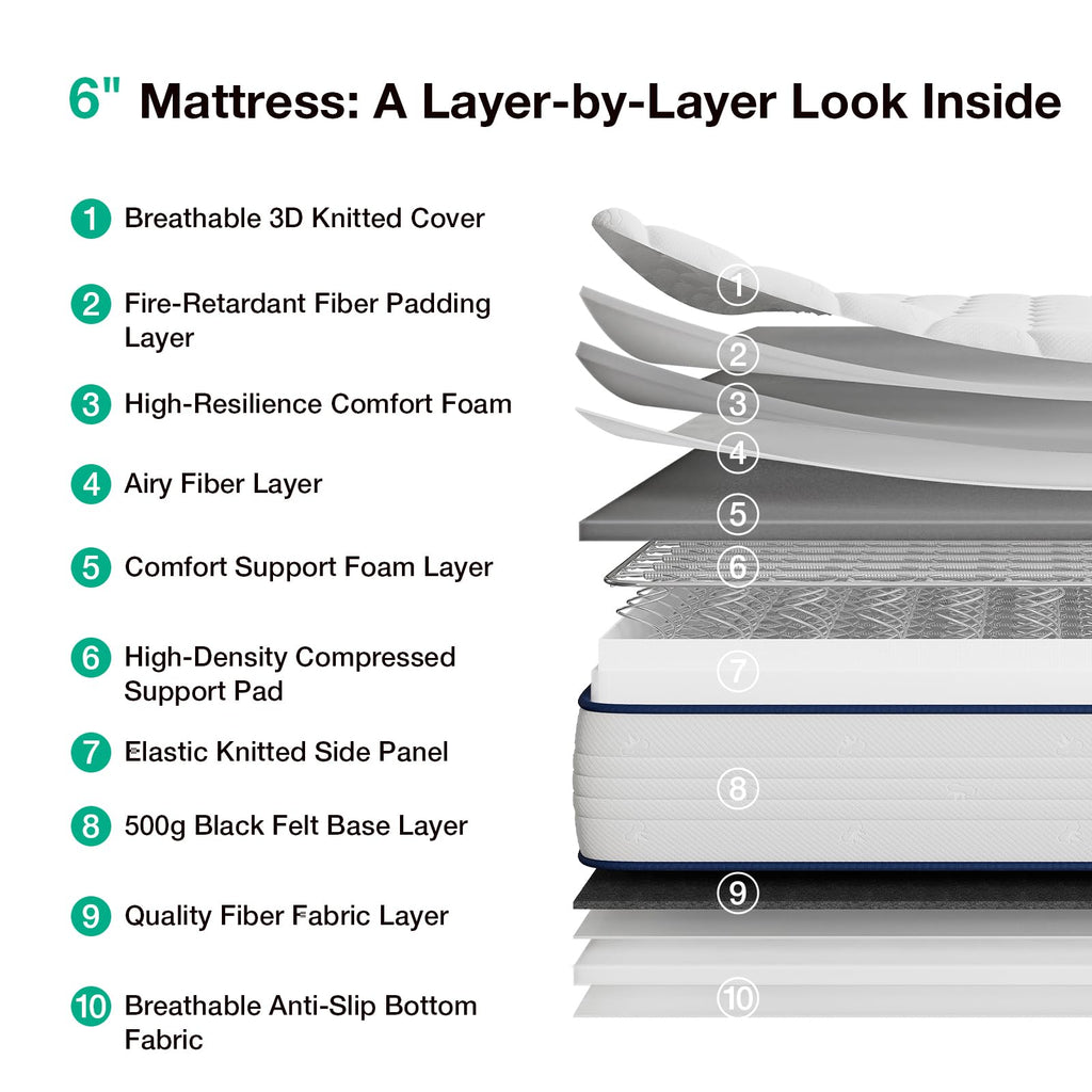 Novilla 6 Inch Twin Mattress,Bonnell Spring Hybrid Mattresses for Spine Support & Cooling Comfort - Twin Bed Mattress,Adaptive Foam Layer with Medium Firm- CertiPUR-US Certified for Youth/Guest Rooms