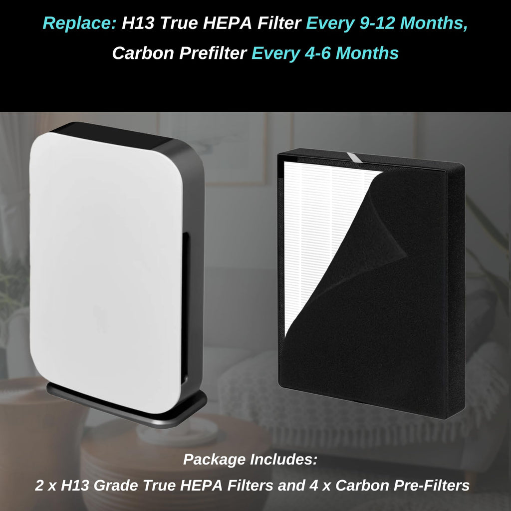 2 Pack - 45i Replacement Filter - for Breathesmart Flex Bh400 and Breathesmart 45i Air Purifier - H13 Grade True Hepa Filter - Part # B4-Fresh - B4-Pure - FL40 - FL40-pure