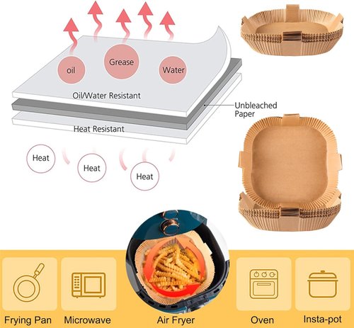 Air Fryer Disposable Paper Liners - Non-Stick Baking Sheets | 50-Pack 7.9 Inch Food Grade Parchment