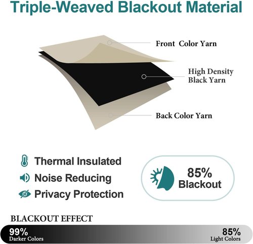 ChrisDowa Blackout Curtains - Room Darkening Thermal Insulated Grommet Panels | 120 Inches Long, Beige, 2 Panels Set