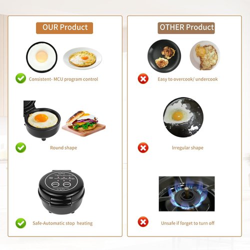 Hyvance Smart Fried Egg Cooker - Automatic Maker for 6 Styles | Non-Stick, Auto Power Off, Black