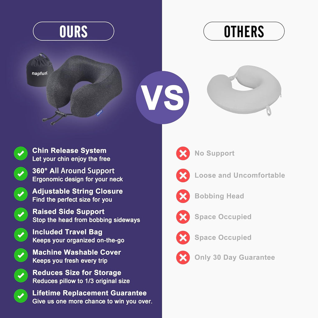 Napfun Neck Pillow - Upgraded 100% Pure Memory Foam Travel Pillow for Airplane | Portable Black Headrest