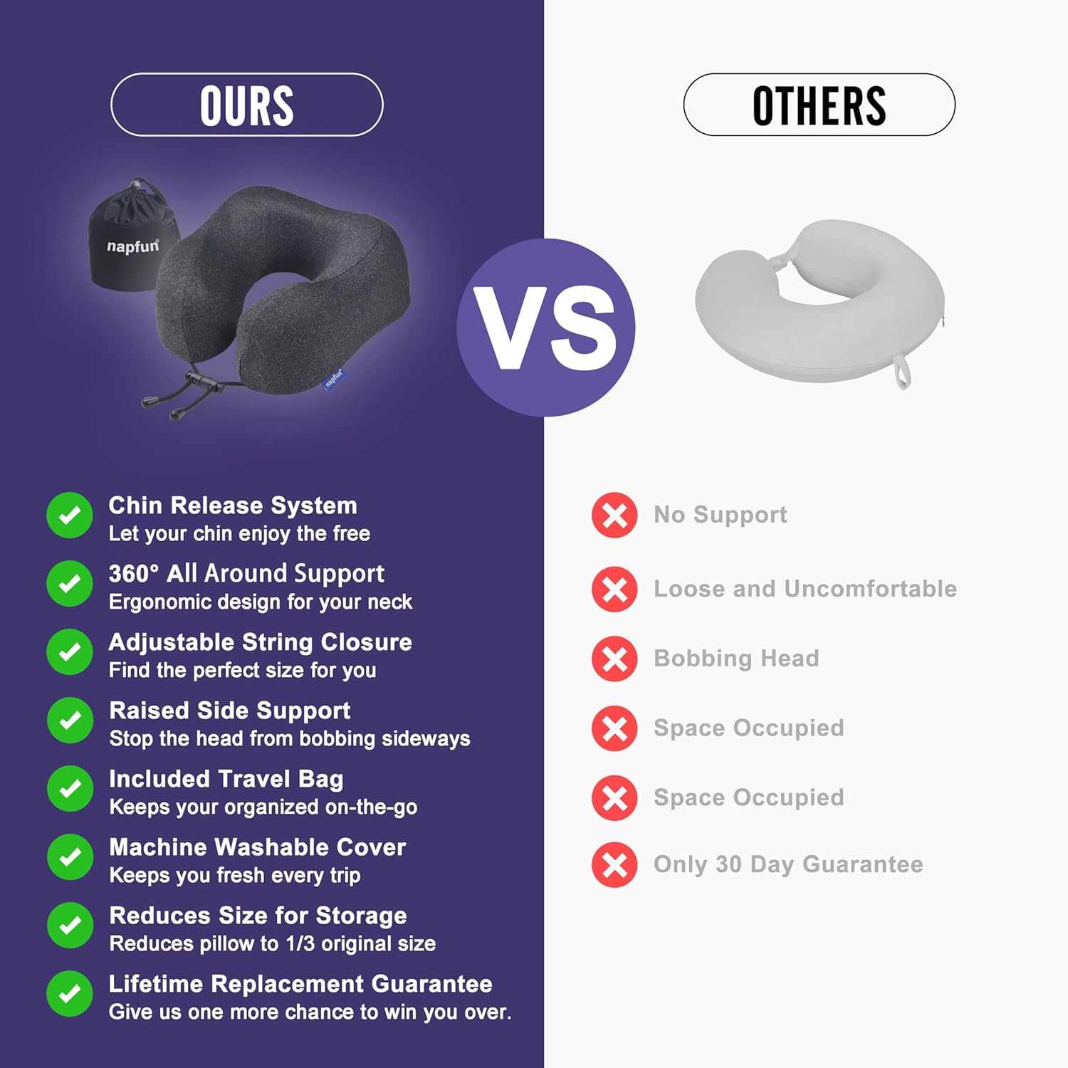 Napfun Neck Pillow - Upgraded 100% Pure Memory Foam Travel Pillow for Airplane | Portable Black Headrest