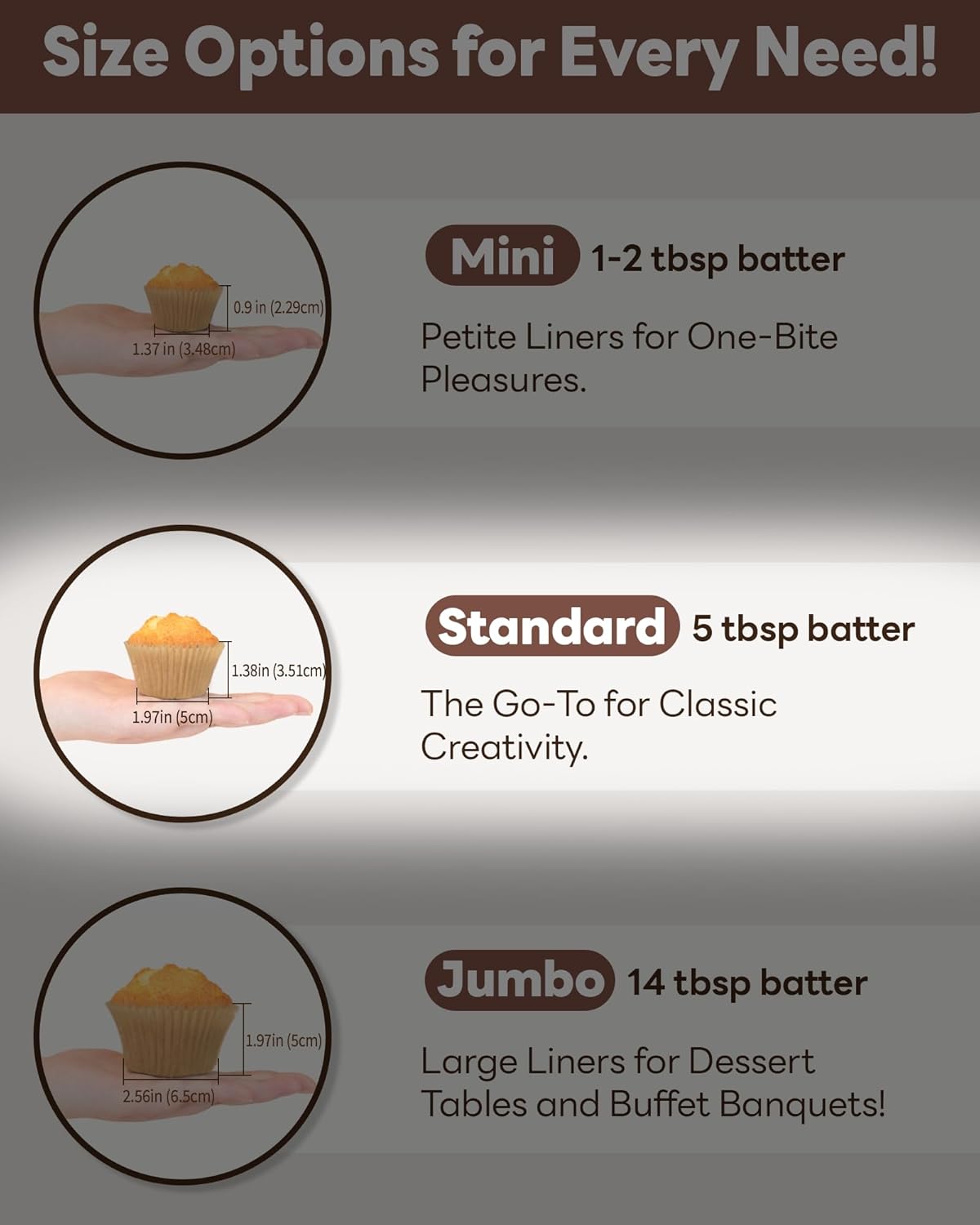 Bake Choice 200pcs Rainbow Cupcake Liners - Food-Grade Greaseproof Muffin Wrappers for Baking & Decorations