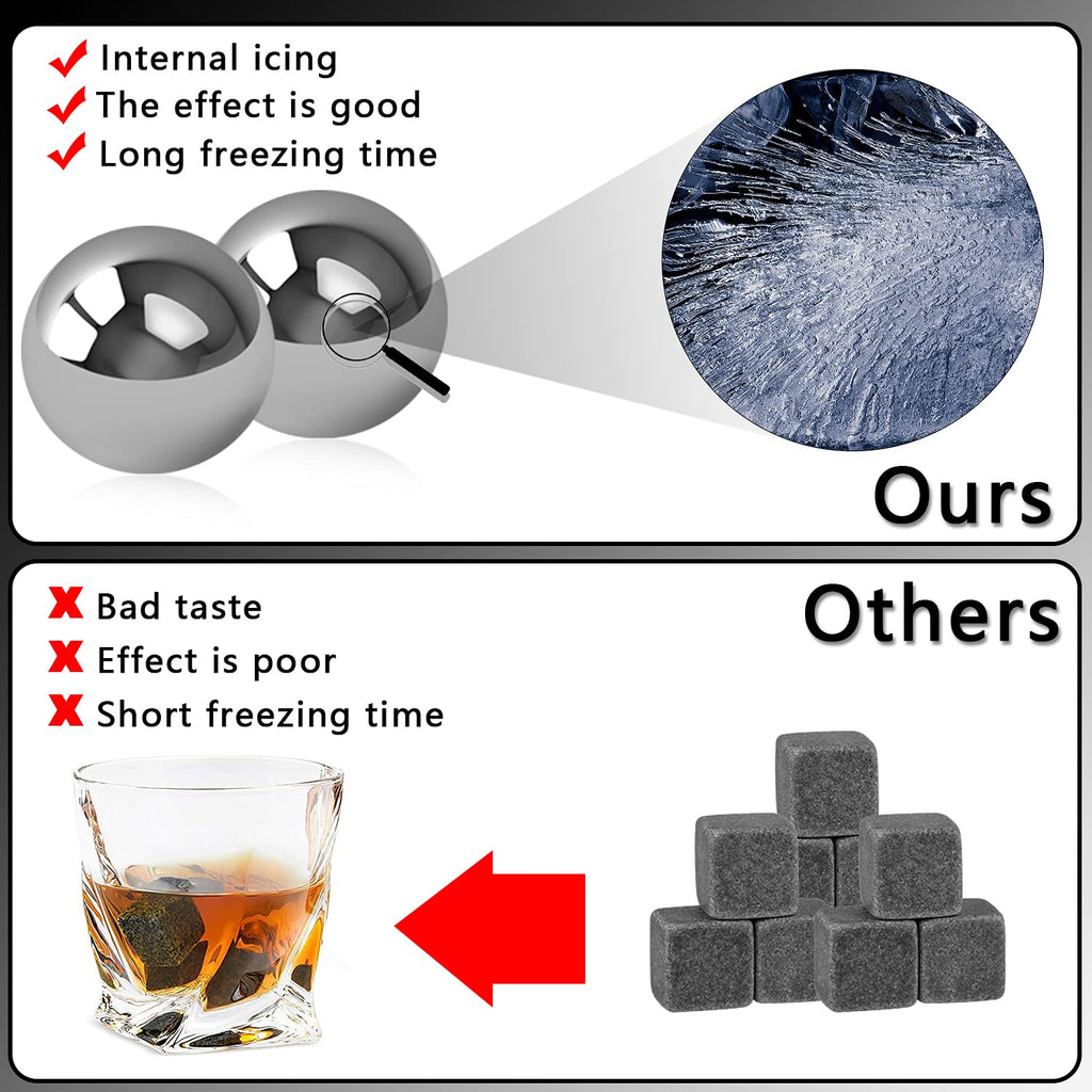 Whiskey Decanter Set, Whiskey Stones Gift Set for Men, Gifts Box with Reusable Stainless Steel Balls, Glasses, Decanter, Slate Coasters and Tongs for Dad, Boyfriend