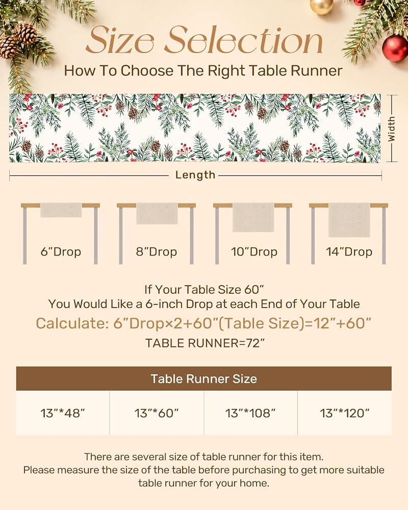 Miss Adola Holly Pine 13x72 In. Christmas Table Runner - Watercolor Berries