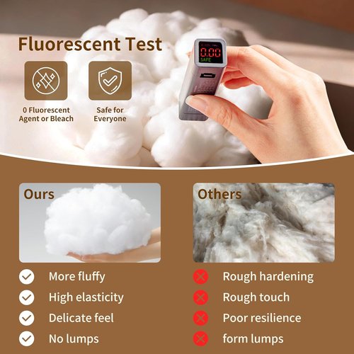 Daylendar Premium Fiberfill Stuffing - High-Resilience 100g | Recyclable Craft & Home Decor Fill