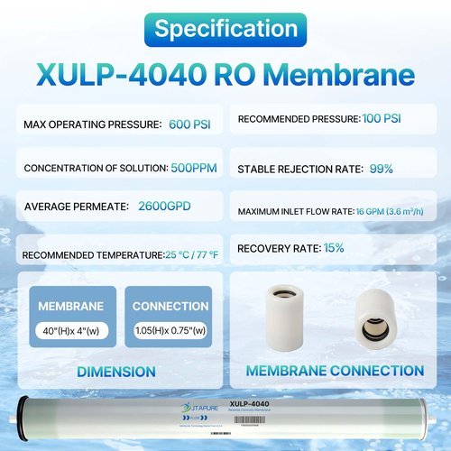 JTAPURE XULP 4040 RO Membrane, Extra Low Pressure 4 x 40 inch Reverse Osmosis Filter, 2600 GPD High Flow at 100 PSI, 99% Stable Rejection, Ideal for Groundwater, Well water & Tap Water Systems