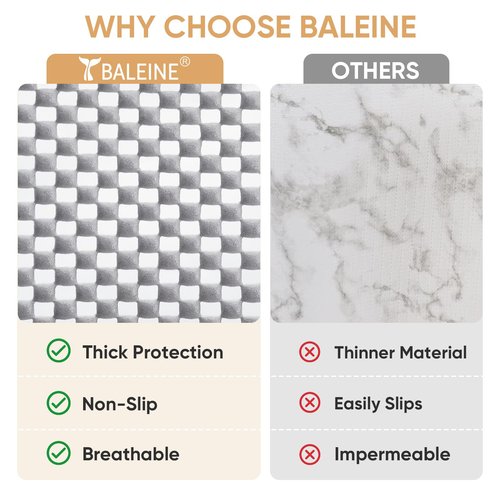 BALEINE Cabinet Liner, 12 in x 30 Ft Drawer and Shelf Liner for Kitchen Cabinets Non-Adhesive, Non-Slip Protect Desks, Cupboard, Drawers, Shelves, Tableware (Gray)