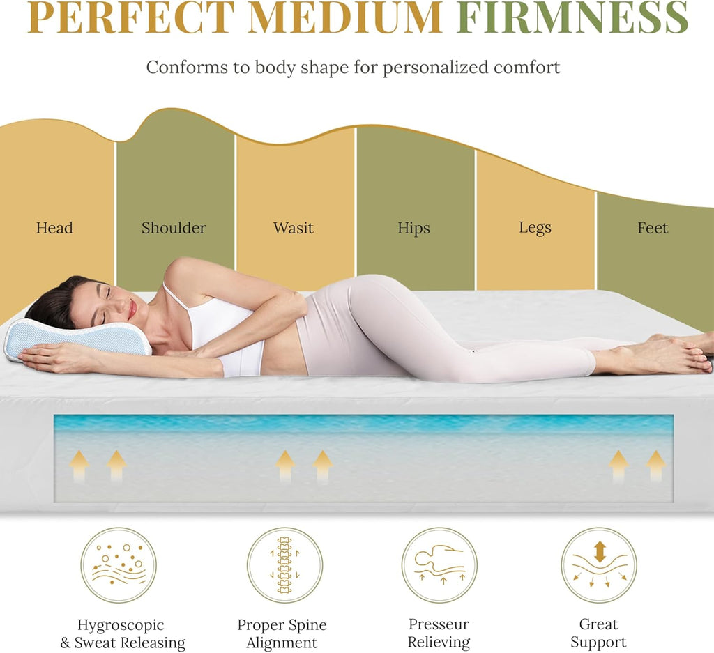 Skiennix 6-Inch Memory Foam Mattress - Medium Firm Support, Pressure Relief, Kids Size, CertiPUR-US Certified