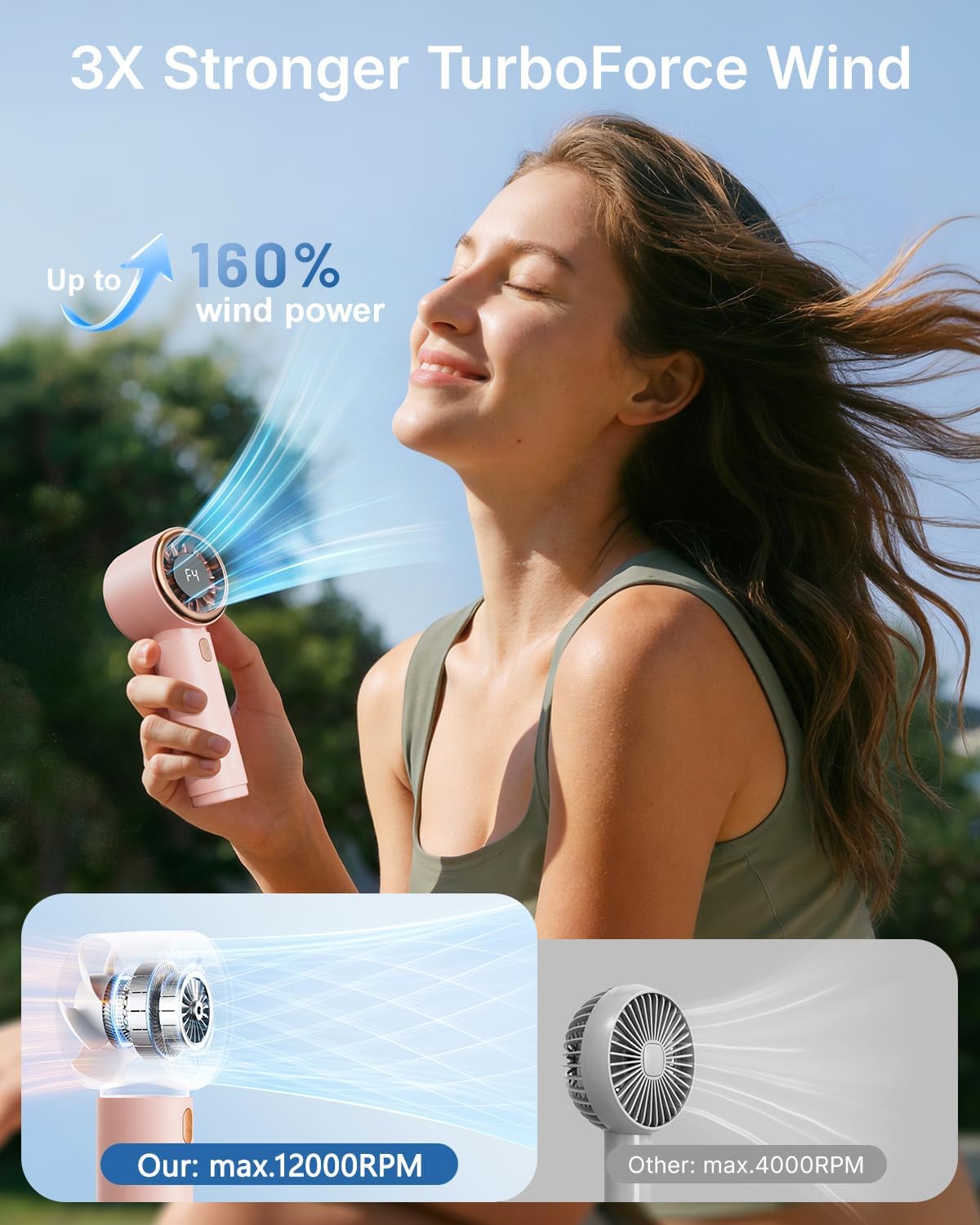 Sweetfull Mini Fan - Portable Handheld Turbo Fan with Rechargeable Battery | 5 Speeds, Pink