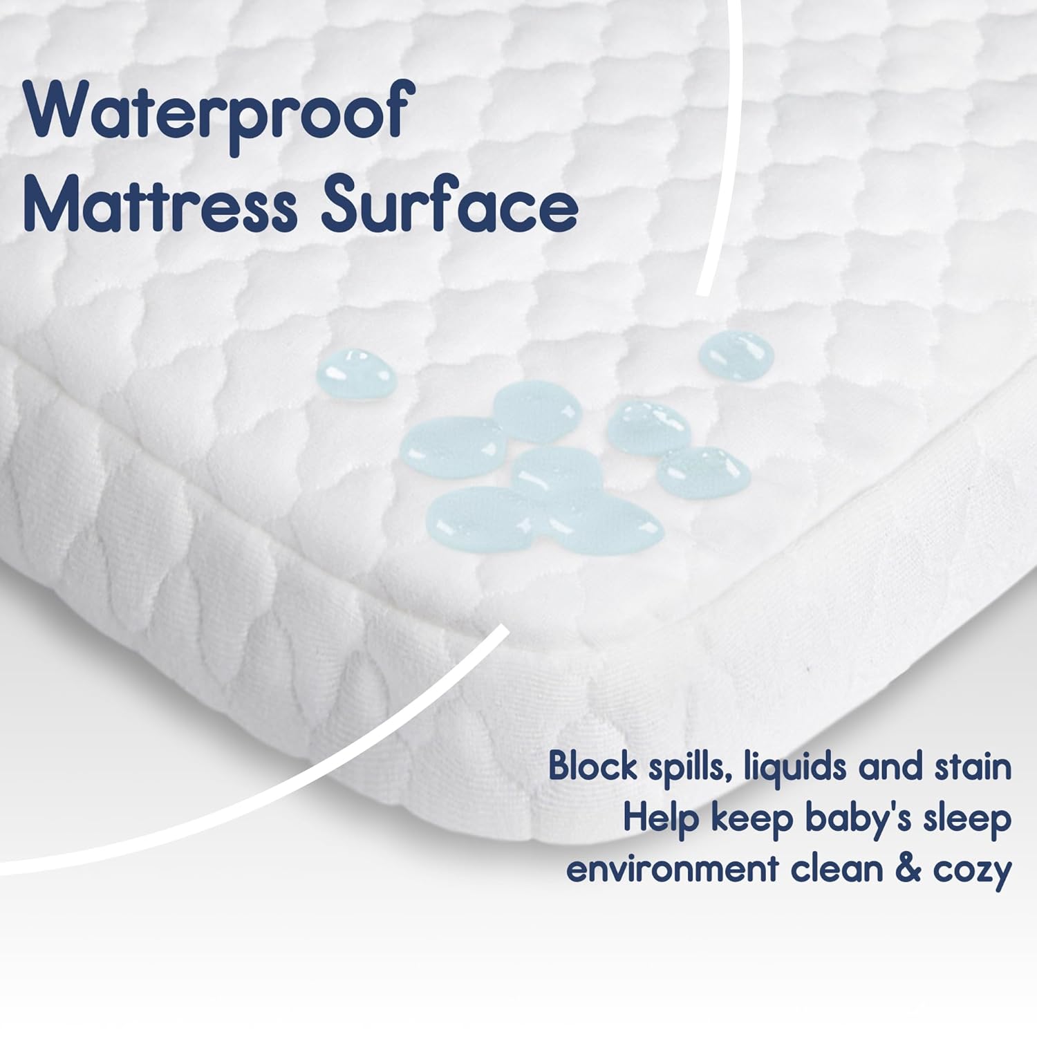 Pro Goleem Pack and Play Mattress - Waterproof Firm Playard Mattress Pad with Carry Bag | 38"x26" Size