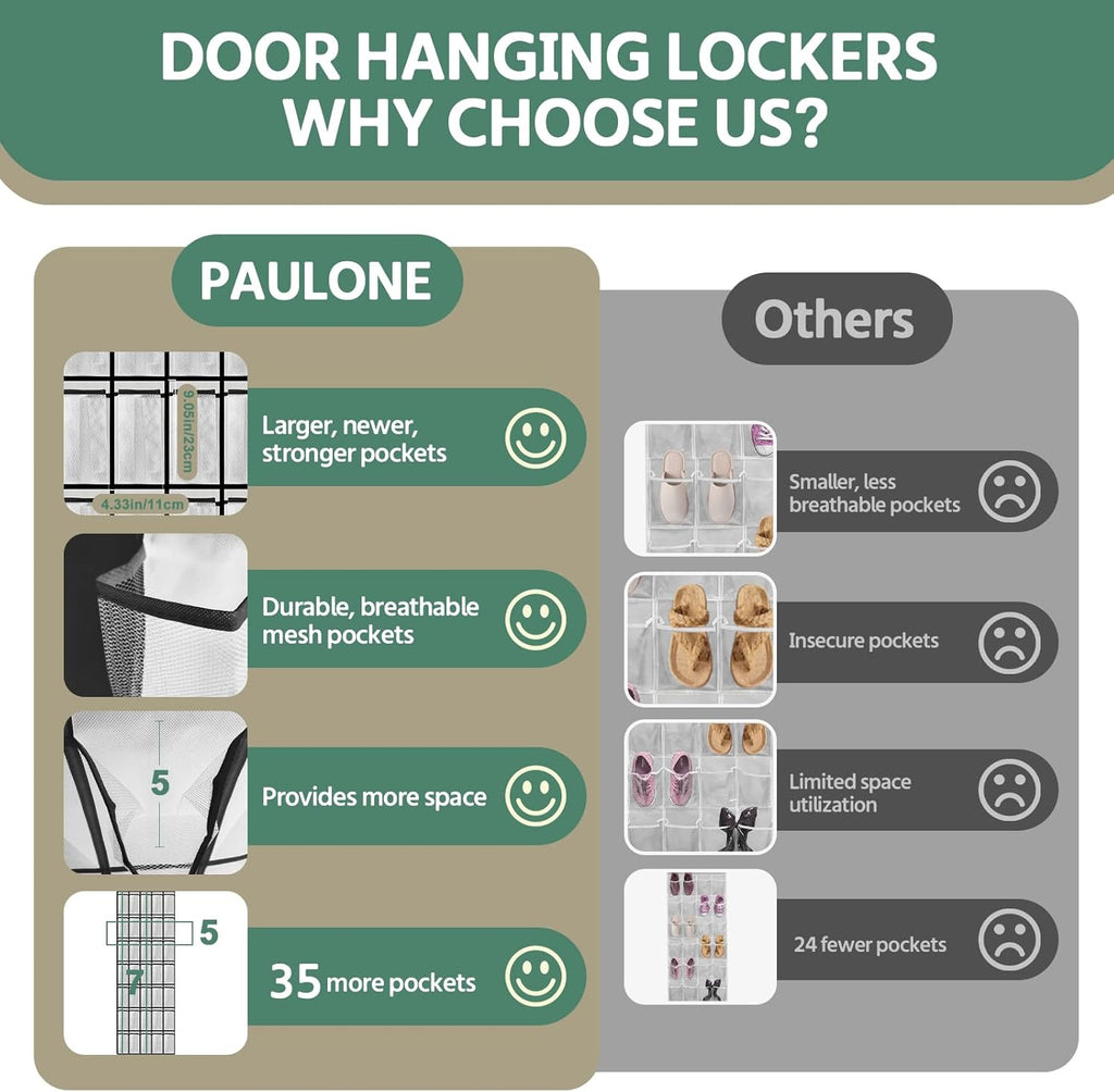 Paulone 35-Slot Over the Door Shoe Organizer - Reusable Breathable Mesh Storage Bag for Men, Women & Kids (White)