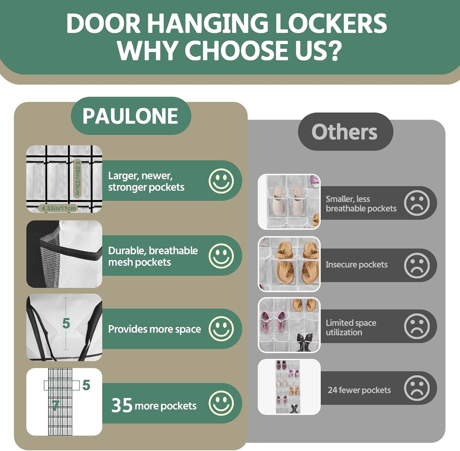 Paulone 35-Slot Over the Door Shoe Organizer - Reusable Breathable Mesh Storage Bag for Men, Women & Kids (White)