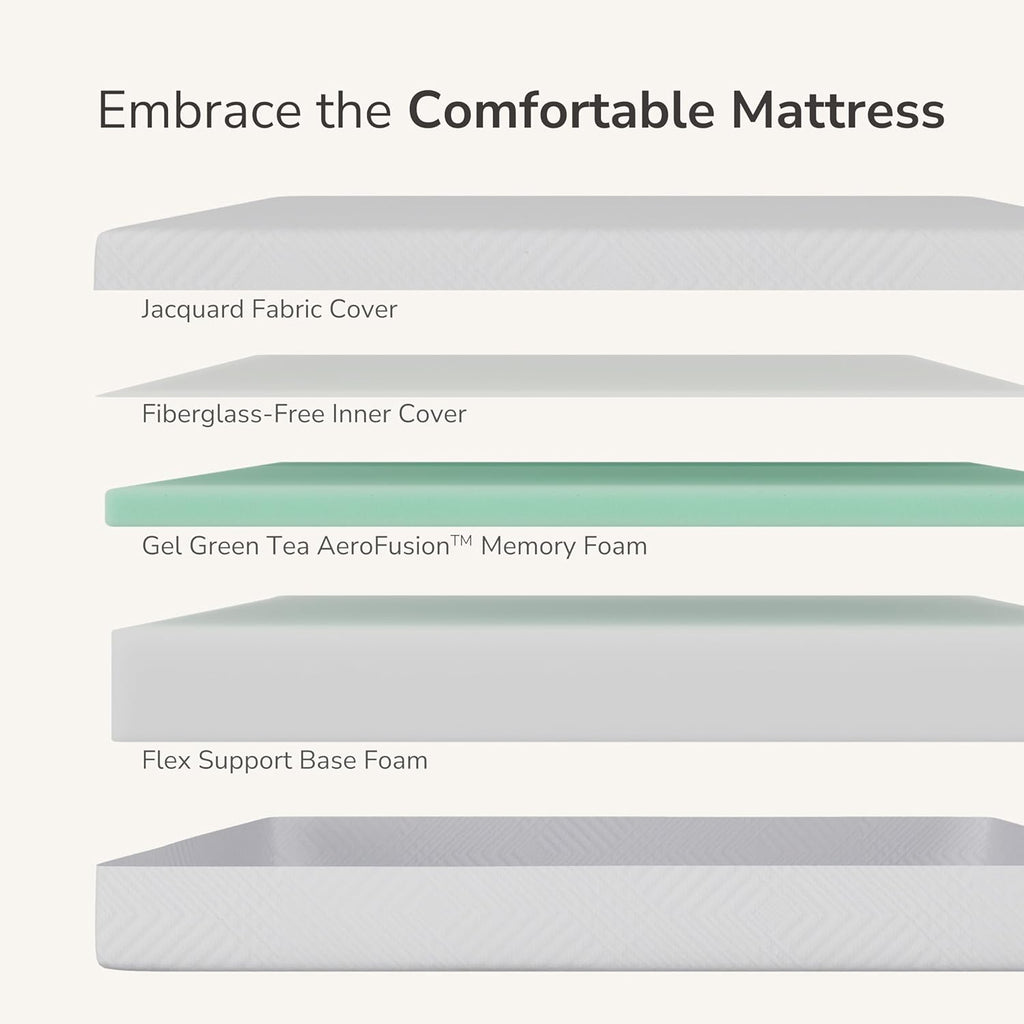MLILY Twin Mattress - 8 Inch Memory Foam for Kids' Beds | Medium Firm, Ideal for Daybeds & Bunks