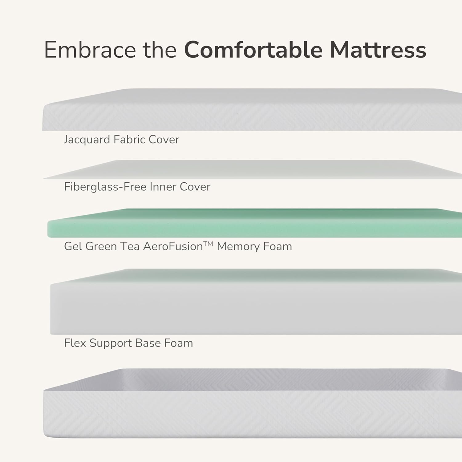 MLILY Twin Mattress - 8 Inch Memory Foam for Kids' Beds | Medium Firm, Ideal for Daybeds & Bunks