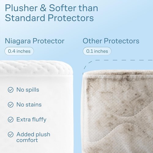 100% Waterproof Queen Mattress Protector - Noiseless & Cooling Bamboo Viscose - Ultimate Spill & Stain Defense (White)