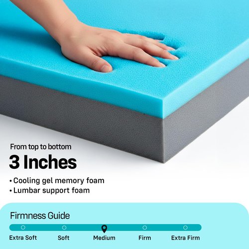 Expand a Bed 3 Inch Twin XL Mattress Topper - Lumbar Support for Back Comfort & Better Sleep | Breathable Medium-Firm Cooling Gel Memory Foam with Washable Cover