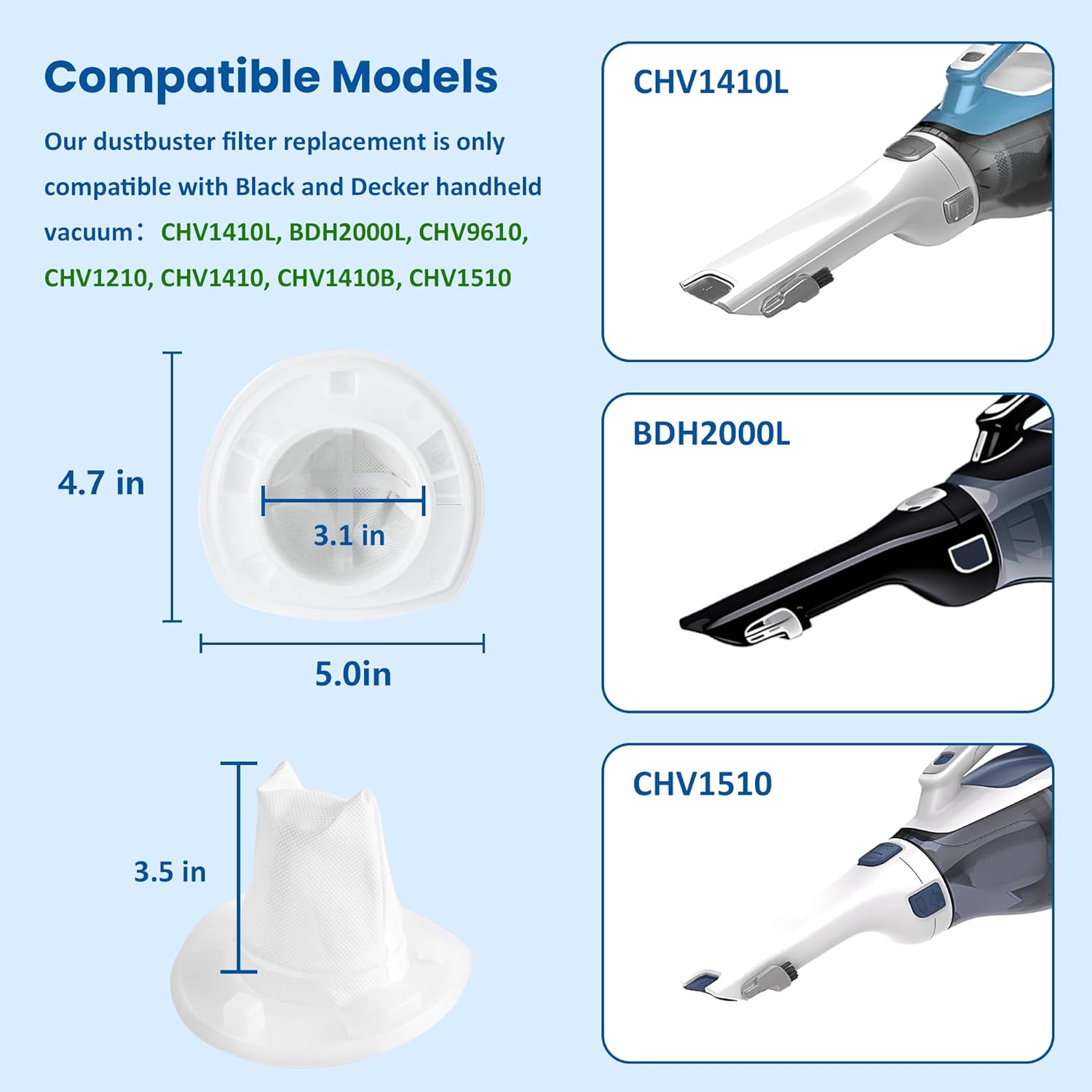 Black and Decker 6-Pack Filter Replacement - Compatible with Dustbuster Cordless Vacuums | CHV1410L, CHV9610, CHV1210, CHV1510, BDH2000L