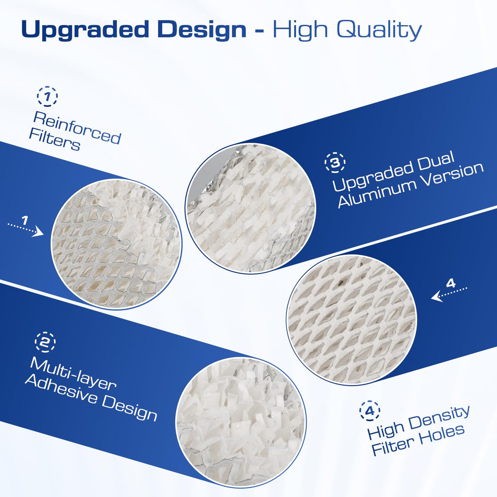 4 Pack 35 Water Panel Humidifier Filter Replacement 10" x 13" - Compatible with April.aire Humidifier 300 350 360 560 560A 568 600 600A 700 700A 700M 760 760A 768 April.aire Whole House Humidifier