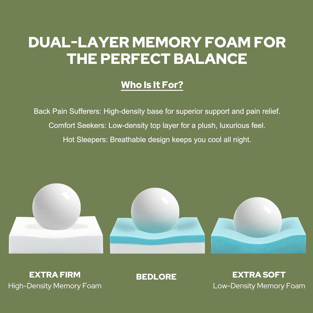 BEDLORE Memory Foam Mattress Topper - 4 Inch Dual Layer Design for Pressure Relief | Queen Size, Dark Gray