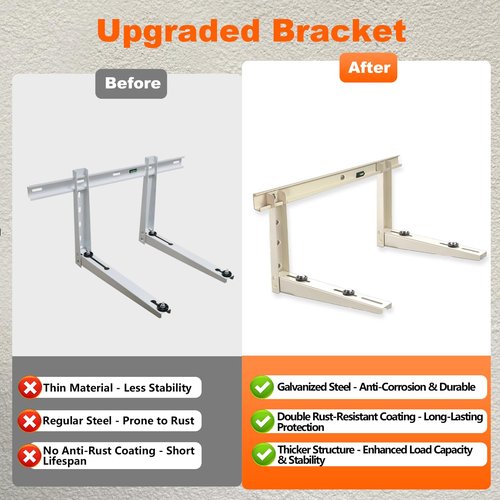 CAT SO RICH Outdoor Wall Mounting Bracket,Support up to 265Lbs,9000-18000 Btu Condenser, for Hanging Ductless Mini Split Air Conditioner Heat Pump Systems,Split HVAC Installation Kit