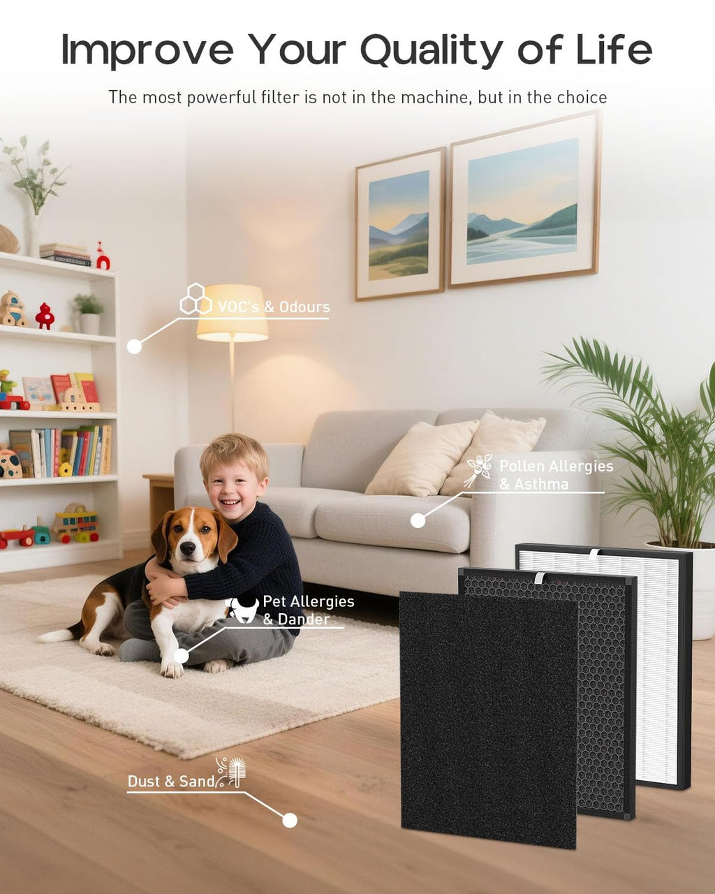 Elnuliros Replacement Filter Compatible with AD3000 AD3000M AD3000Pro Air Cleaner Puri-Fier, Not for AD3500 Version, Include 1 Premium Filter + 1 Carbon Filter + 4 Pre-Filters