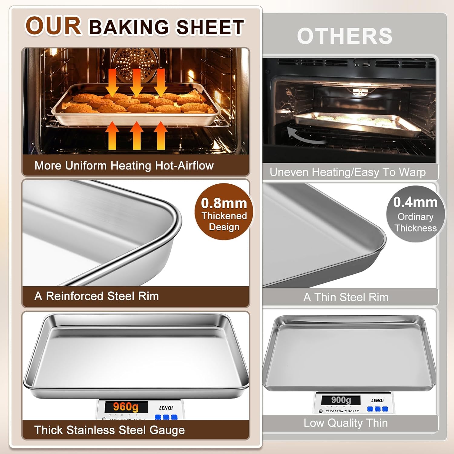 Skiennix Extra Large Stainless Steel Baking Sheet - Nonstick, Warp Resistant, Dishwasher Safe (20" x 14" x 1")