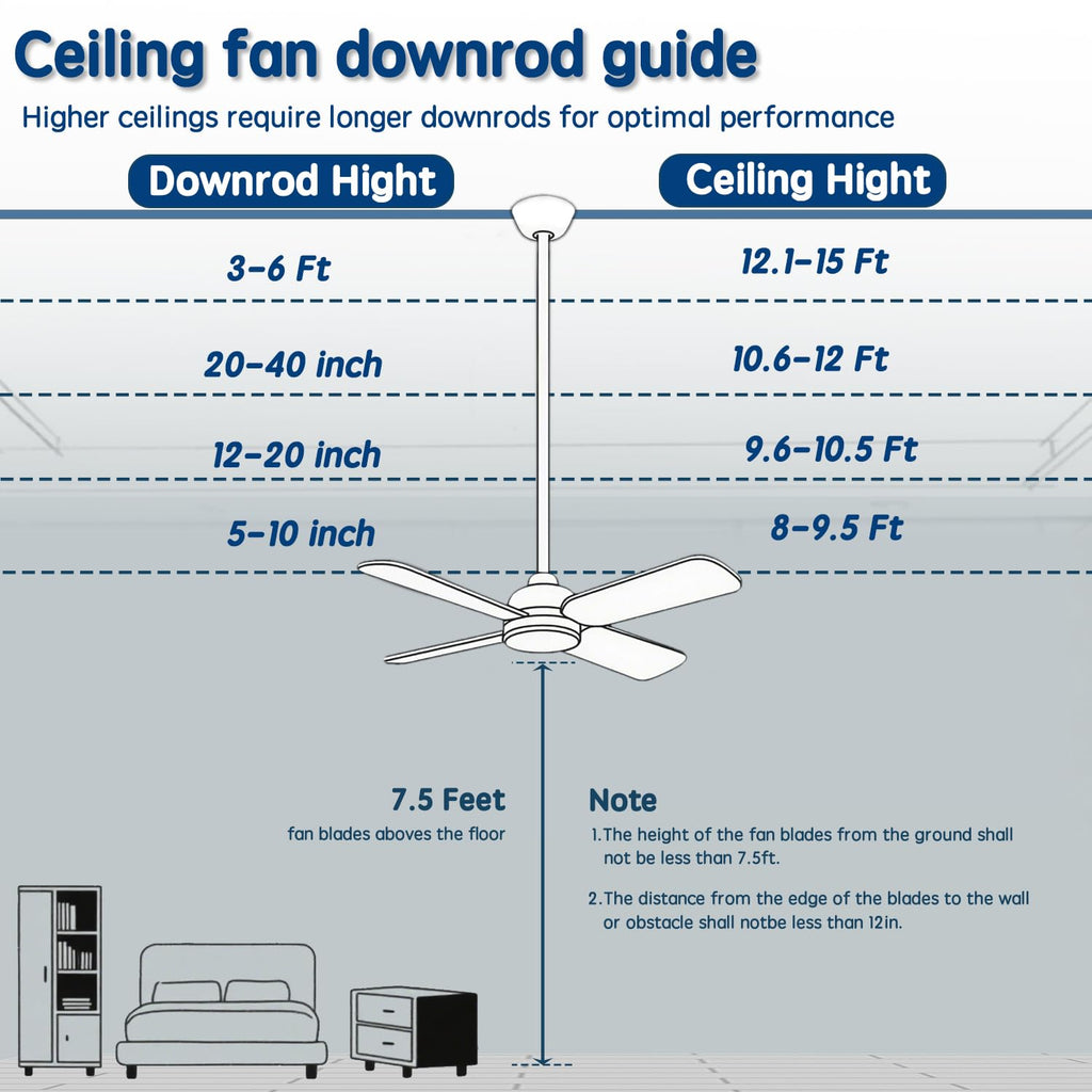 Feylan 36 Inch Ceiling Fan Downrod with UL Wires, Matte Black, 1-Inch Diameter, Unthreaded
