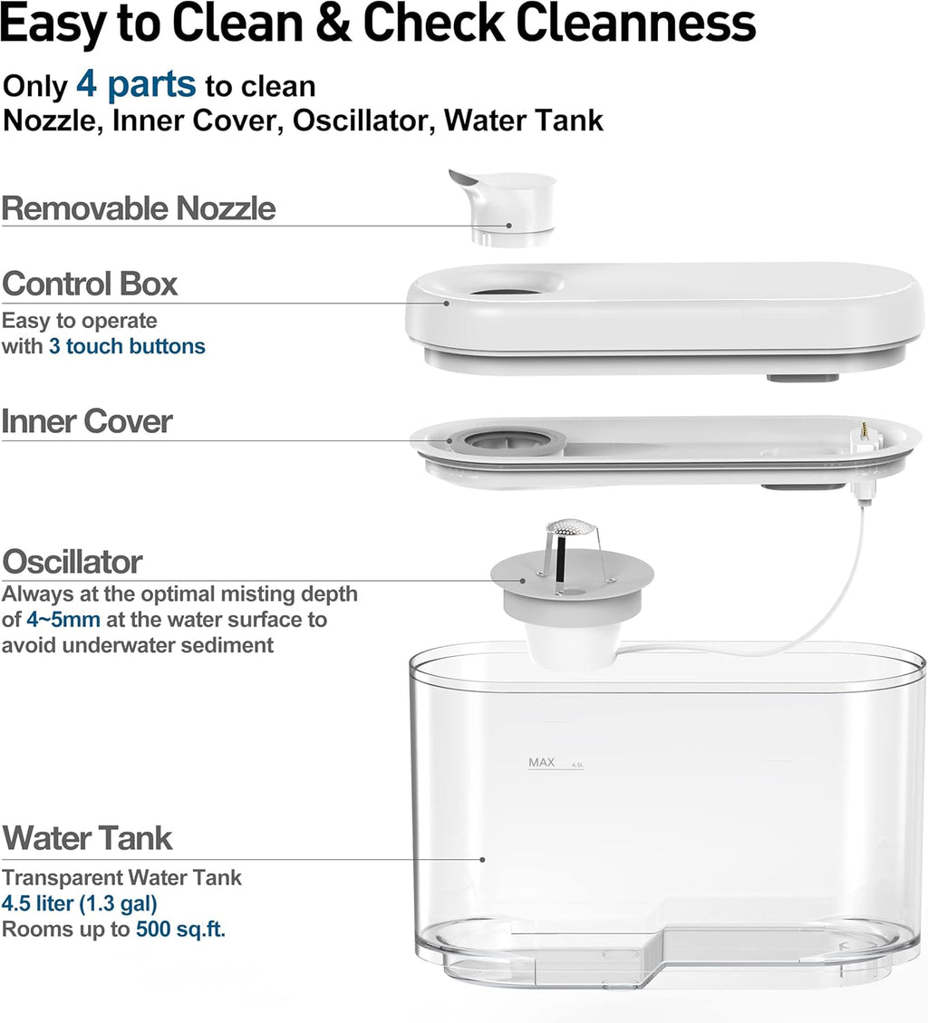 Skiennix Ultrasonic Cool Mist Humidifier - Easy Clean Design, 1.3 Gal, Ultra-Quiet for Bedrooms