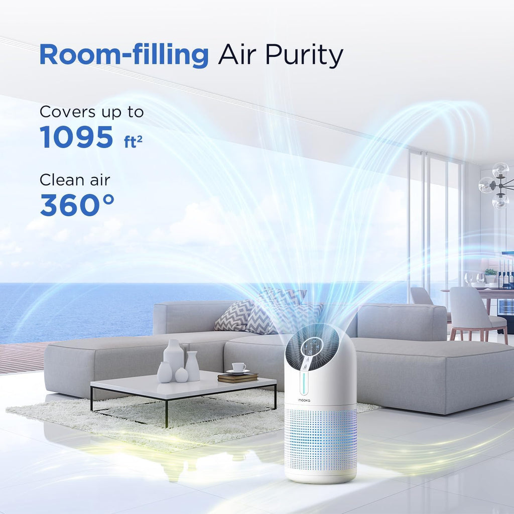 MOOKA Official Certified H13 True HEPA Air Filters Replacement Compatible with M02 Air Purifier, 2-Pack