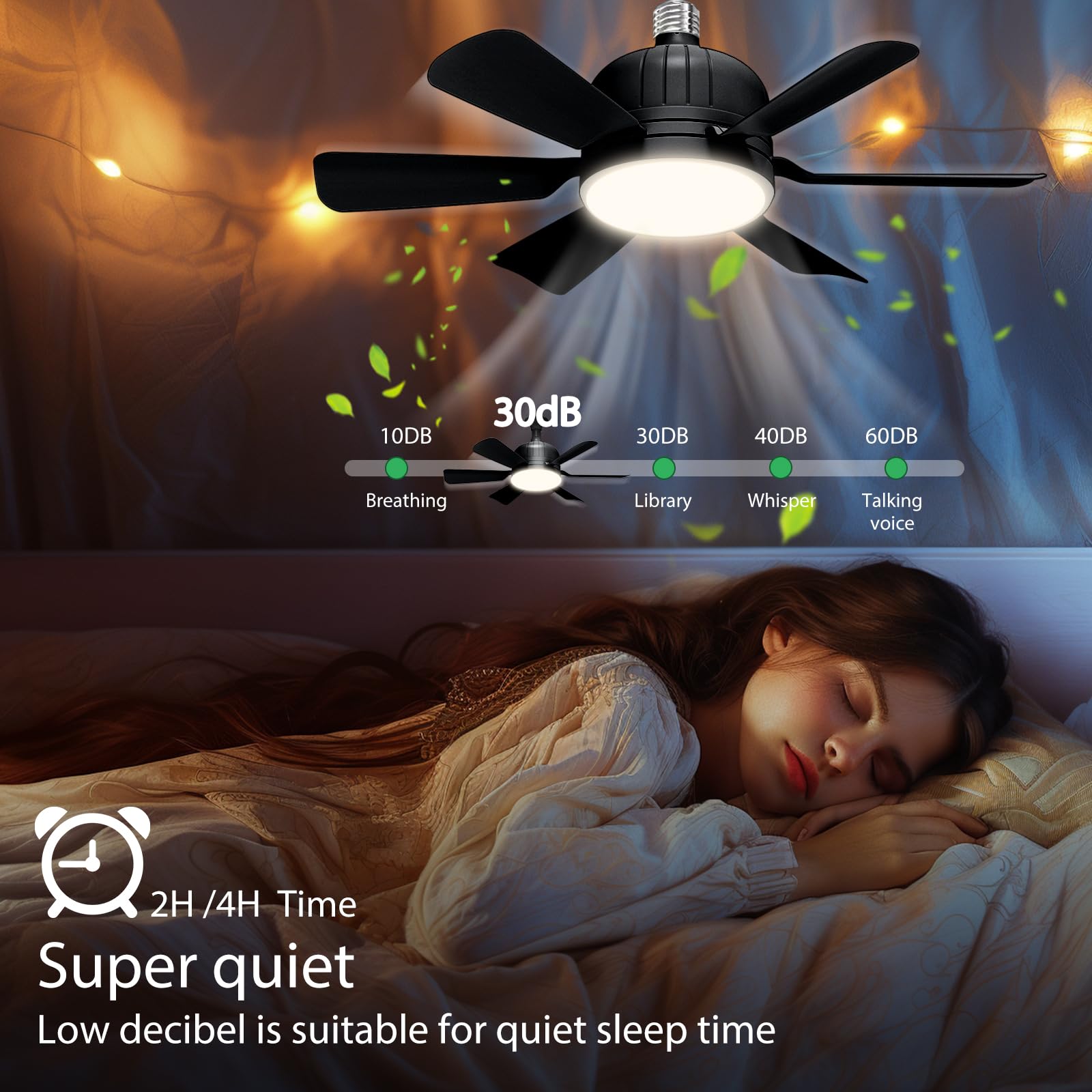 Socket Fan Light with Remote Control - socket ceiling fan 18-in ceiling fans with lights and remote Ideal for Bedroom Kitchen Dining Room and Living Room balcony Garage restaurant shop indoor.(black)