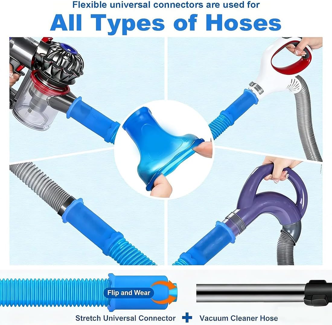 Skiennix Dryer Vent Cleaning Kit - Universal Lint Vacuum Attachment with Flexible Brush | Fits All Vacuum Cleaners