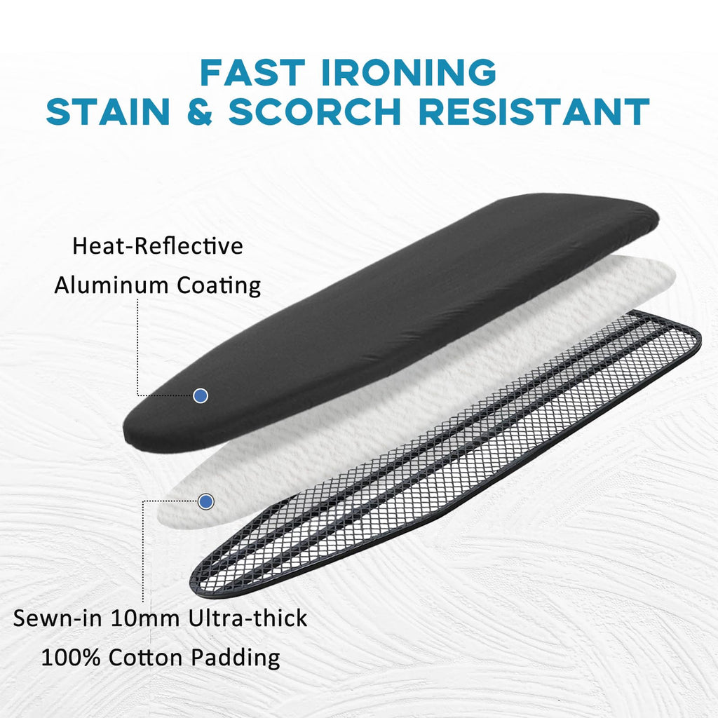 Iron Board Cover with Padding, RAINHOL Extra Thick Heavy Duty Aluminum Coated Ironing Board Cover, Scorch and Stain Resistant, Elastic Edge, Standard Size 15"x54", Black