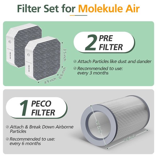 3 Pack Air Replacement Filter Set for Molekule Air Purifier, 1 Pack PECO-Filter and 2 Pack Pre-Filt er, High-efficiency Activated carbon 2-in-1 Air Clean Filtration System