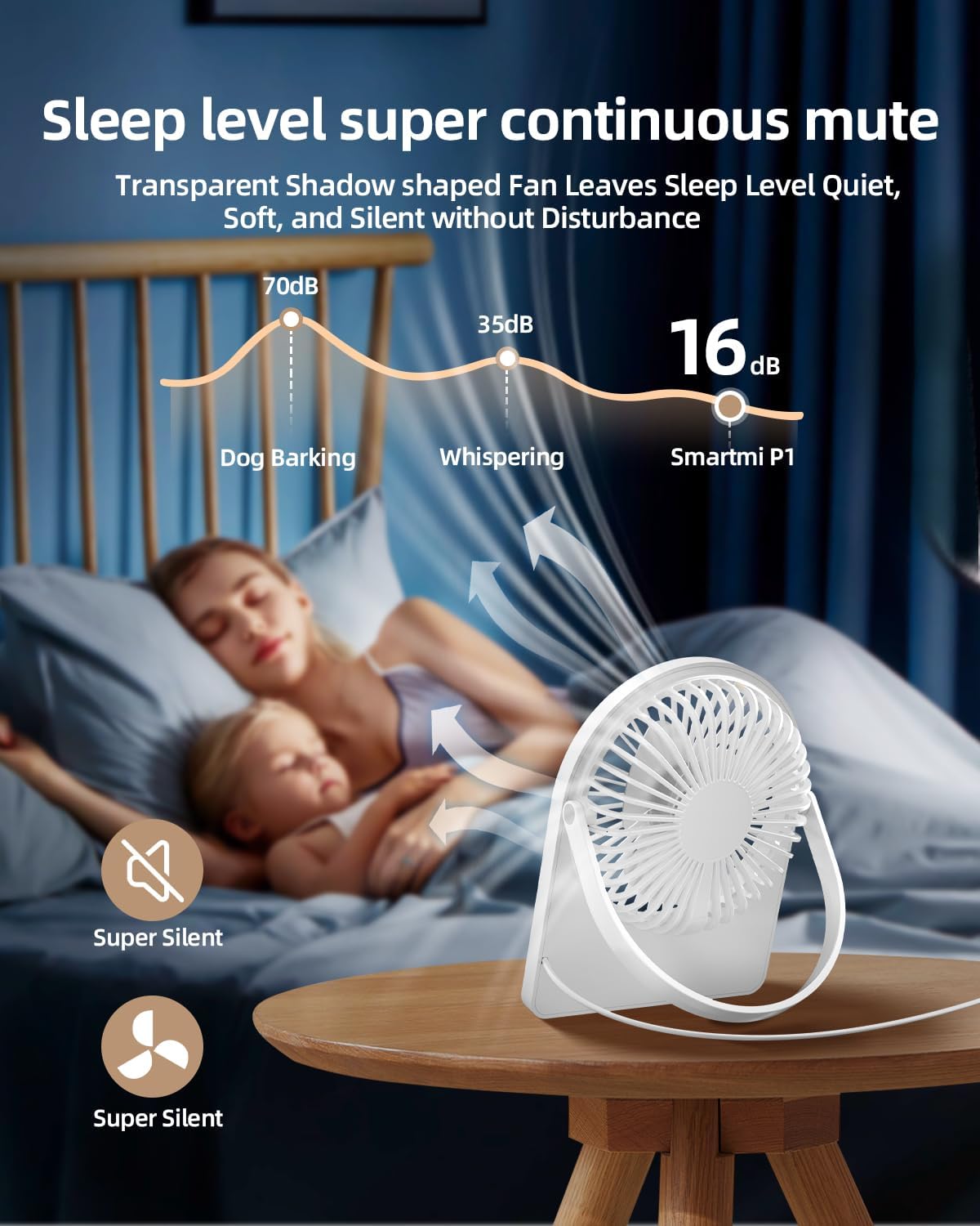 TUNISE USB Desk Fan - Portable Personal Fan with 3 Speed Settings | Quiet & Adjustable for Home or Office