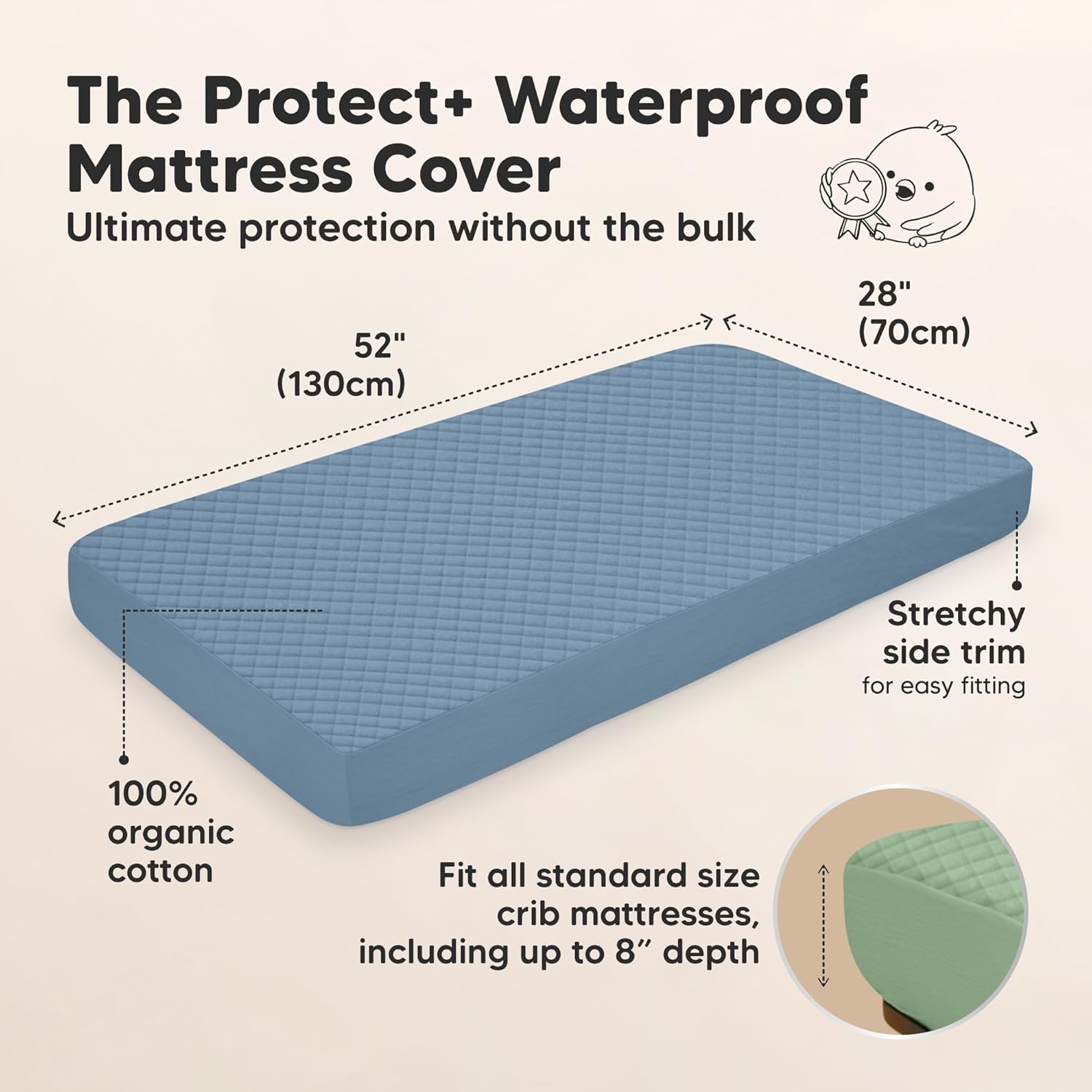 Skiennix Waterproof Crib Mattress Protector - Soft Quilted Cotton Pad, 52" x 28", Machine Washable, Easy Fit