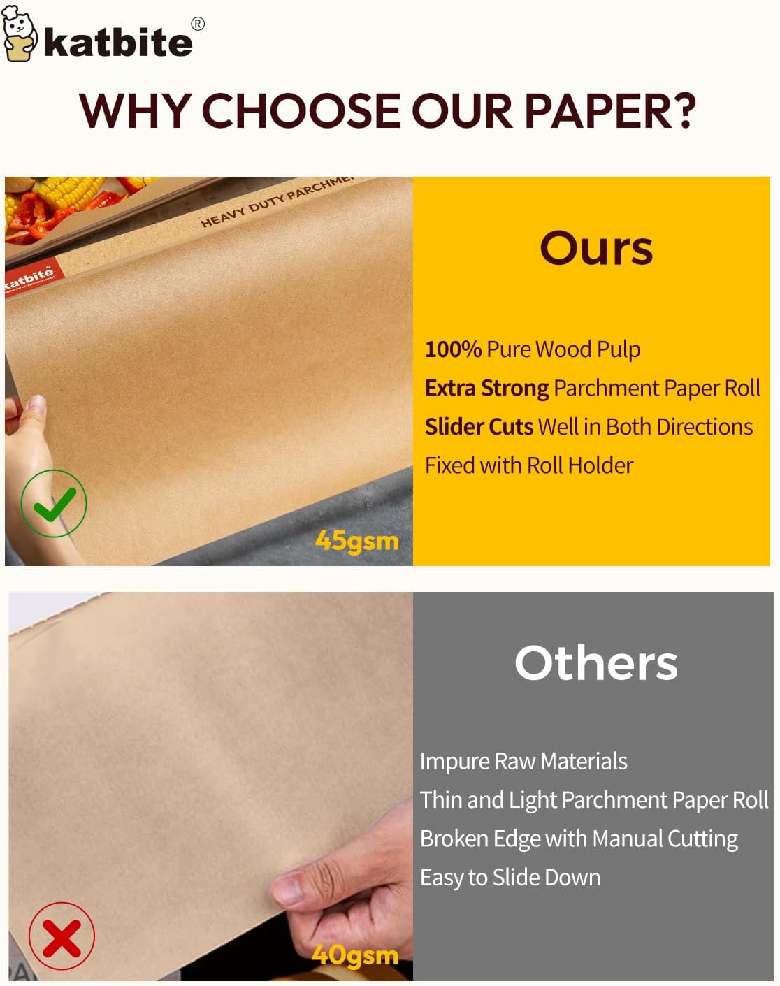 Unbleached Parchment Paper Roll - Heavy Duty Non-Stick Baking Paper 12in x 262ft | Ideal for Cooking & Air Frying