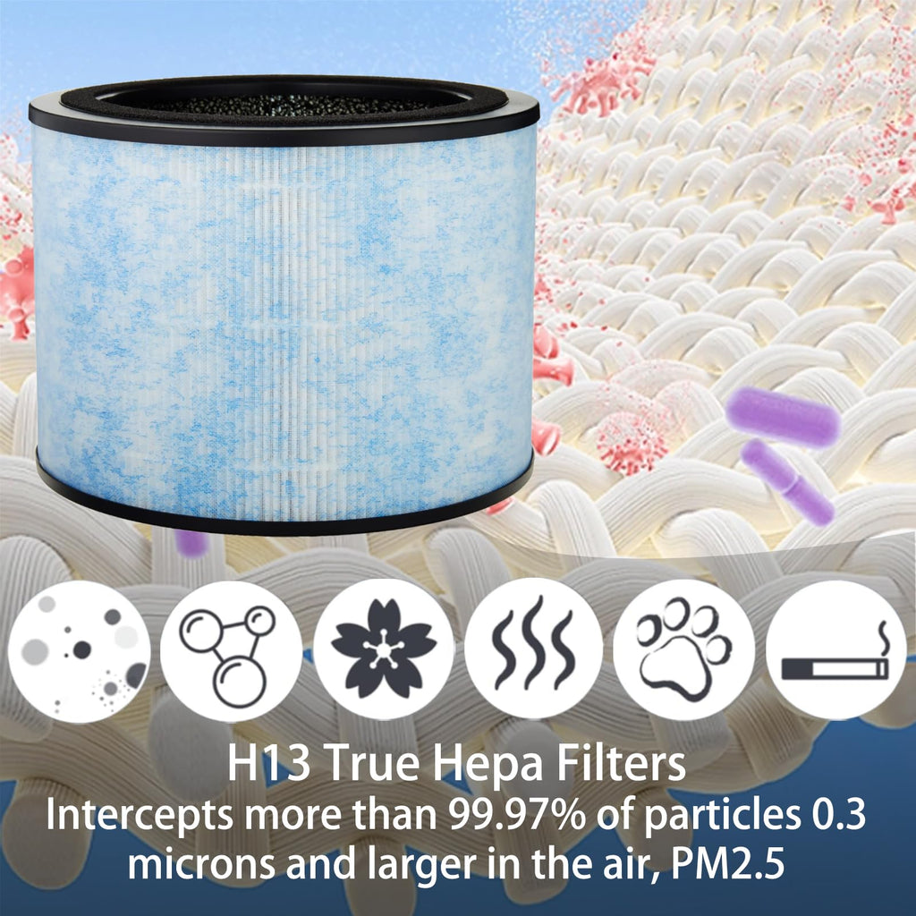 2 Pack AP200 Replacement Filter for Instant AP200 Air Purifier, 3 IN 1, H13 True Hepa with High-Efficiency Activated Carbon and Pre-Filter, Compare to F200 Filter
