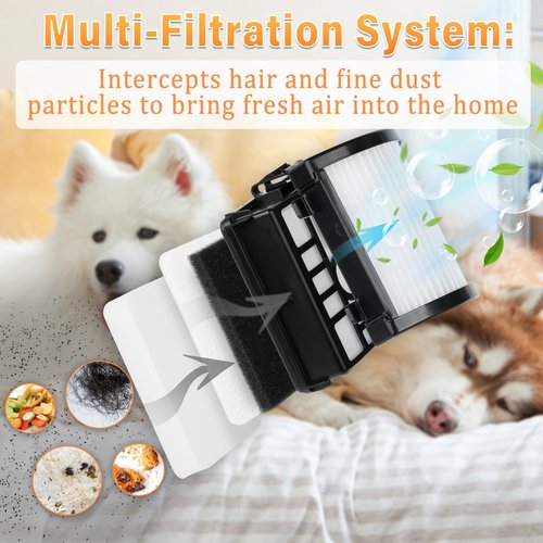 IW3511 Filter Replacement for Shark Detect Pro and Detect Clean Vacuum IW3511 IW3120 IW1111 IW1120 IW3111 IW3110C IW3615, Washable HEPA Filters Replacement Kit for Shark Detect Pro Series