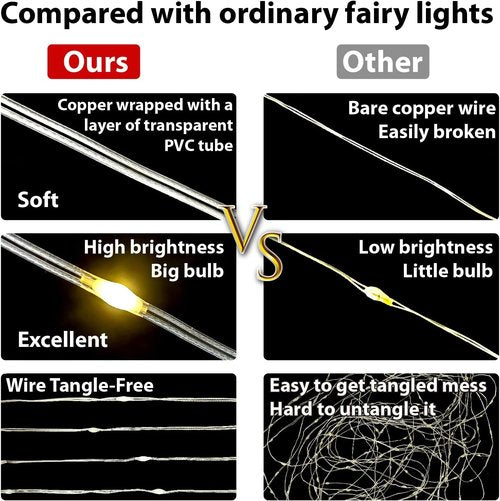 HXWEIYE 300LED Fairy Curtain Lights - 9.8x9.8Ft USB Plug-In with 8 Modes & Remote | Warm White Indoor Decor